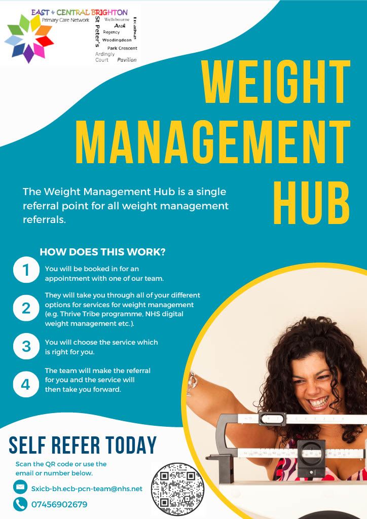 Weight Management Hub Self-Referral