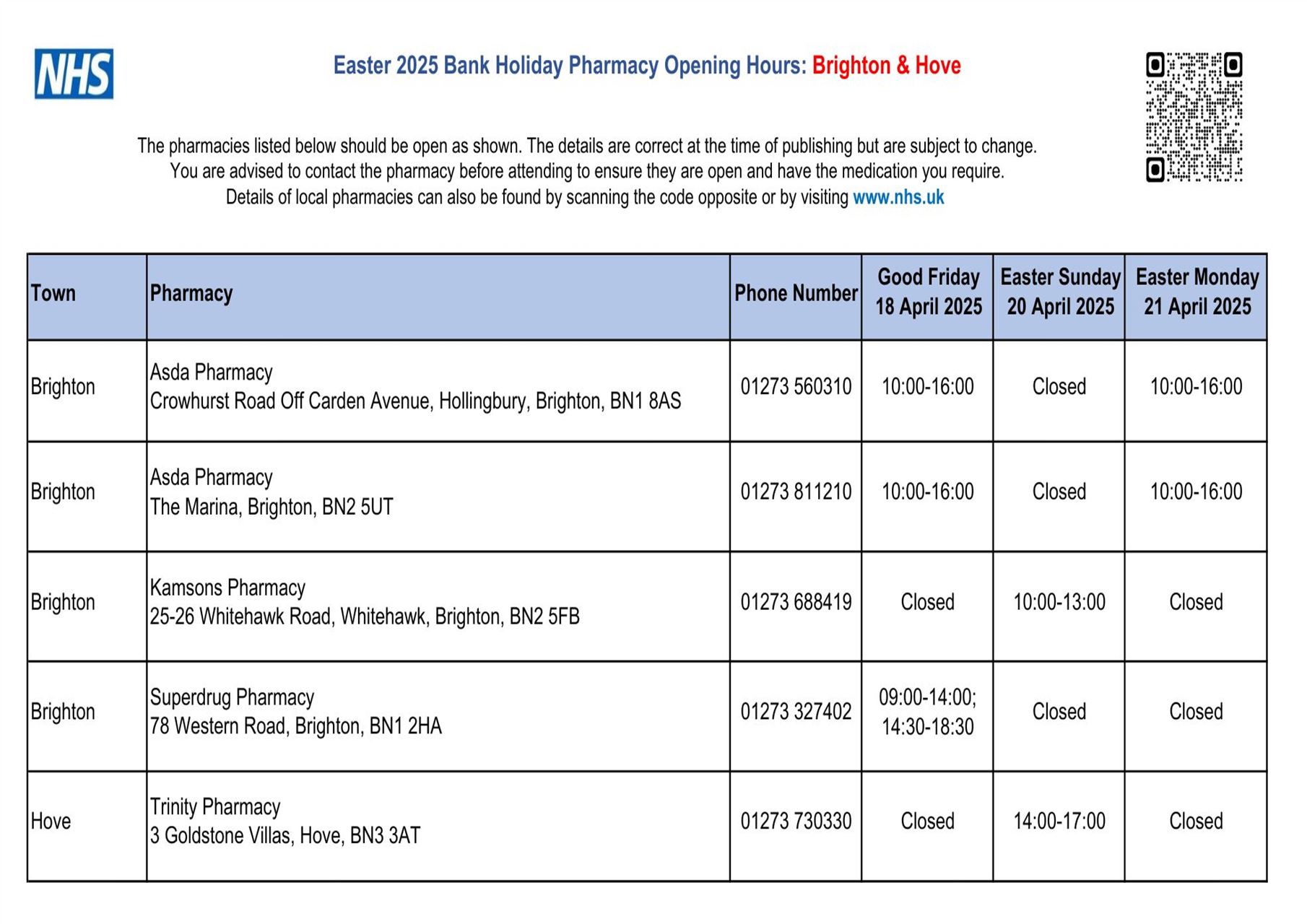 Pharmacy opening times